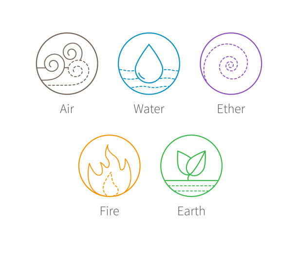 Ayurveda vector illustration. Ayurvedic elements icons Ayurvedic elements water, fire, air, earth and ether icons isolated on white. Vector ayurvedic icons thin linear style. elements symbols for ayurvedic infographic. ether stock illustrations