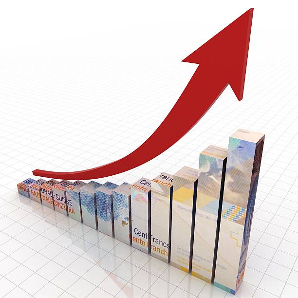istock Swiss franc money economics growth graph chart concept 543345170