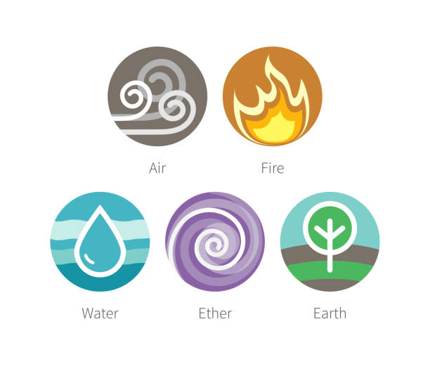 Ayurvedic elements water, fire, air, earth and ether icons isolated Ayurvedic elements water, fire, air, earth and ether icons isolated on white. Flat colorful vector ayurvedic icons. Elements symbols for ayurvedic infographic and alternative medicine poster. ether stock illustrations