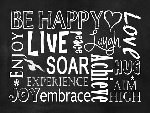Live, laugh, Love plus other descriptive words in this Chalkboard typography image.