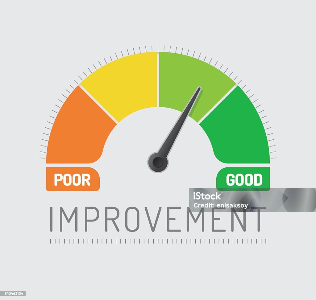 Improvement Chart Stock Illustration - Download Image Now - Improvement ...