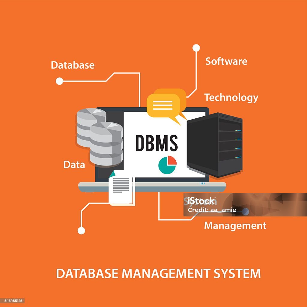 Dbms Database Management System Computer Data Symbol Stock Illustration ...