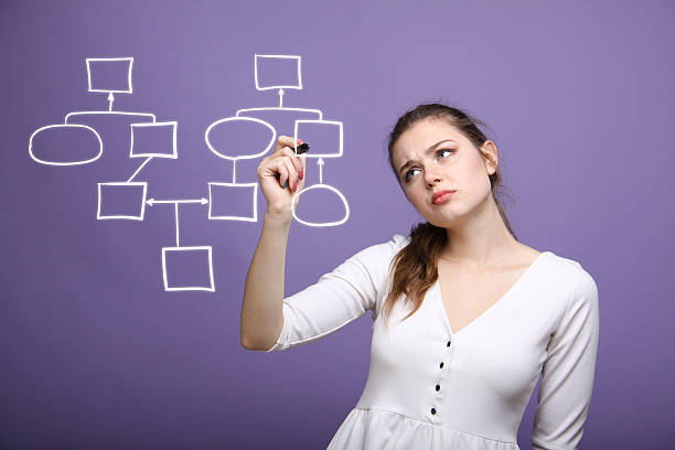 istock Woman drawing flowchart, business process concept 543555418