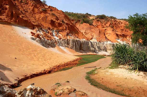 Inside the Fairy stream, a red canyon in the heart of Mui ne, Bihn Thuan province - Vietnam