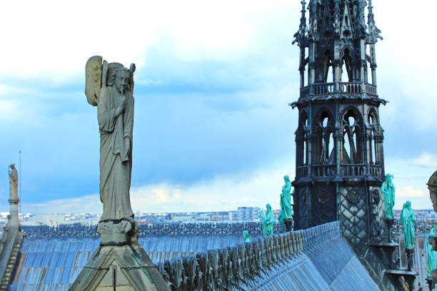 Notre-Dame under a marmalade sunset