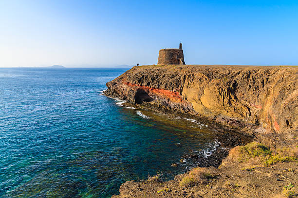 Small castle \