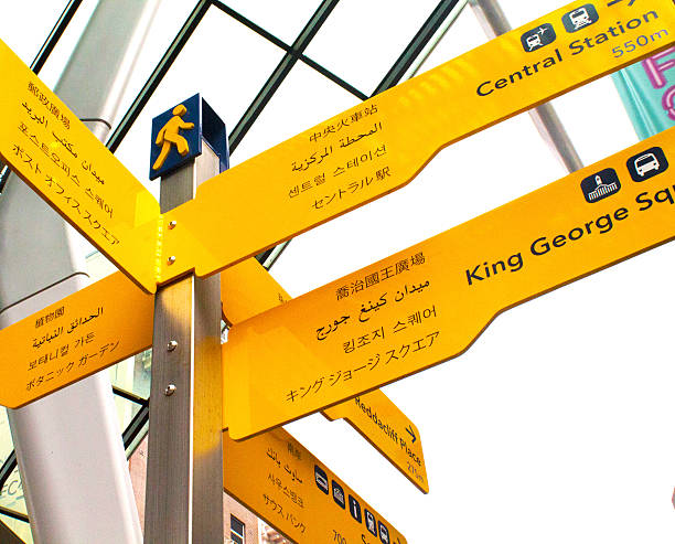 istock street sign multilingual 543818836