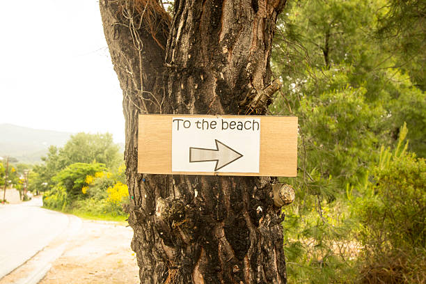 To the Beach Sign, Platanias Bay, Skiathos, Greek Island, Greece