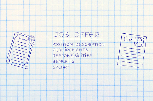 choose the offers to apply for: list of elements of a job offer next to a degree and cv