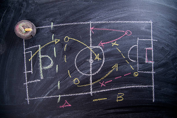 istock Lesson of football tactics 543993010