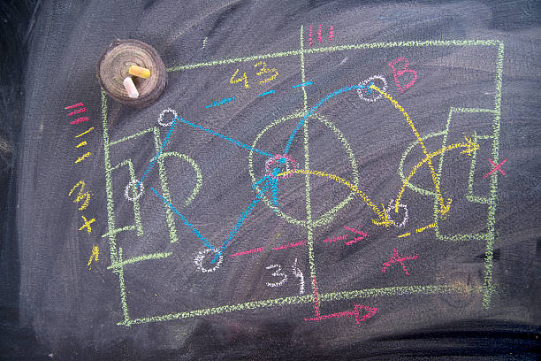 istock Lesson of football tactics 543995852