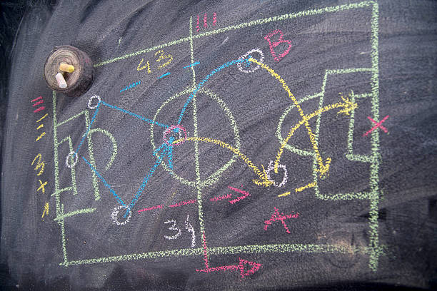 istock Lesson of football tactics 544002254