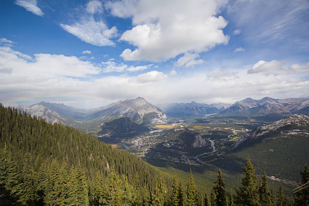 View of the town of Banff from Sulphur Mountain