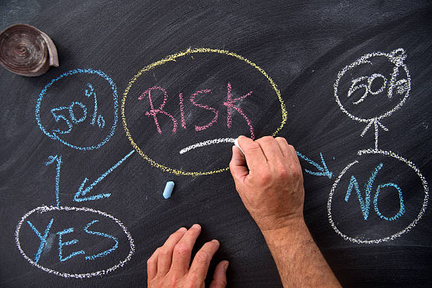 istock The concept of risk 544135806
