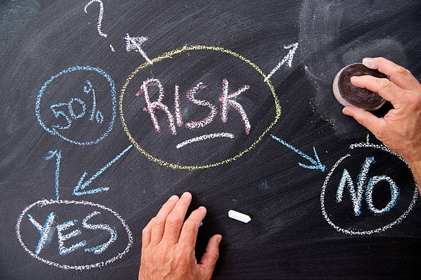 istock The concept of risk 544313426
