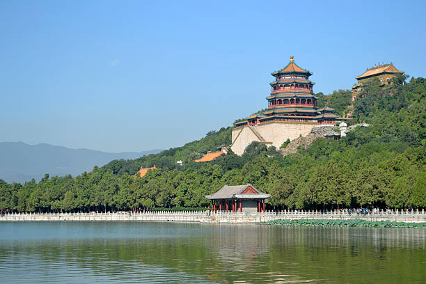 istock Summer Palace of Emperors, Bejing, China 544339096