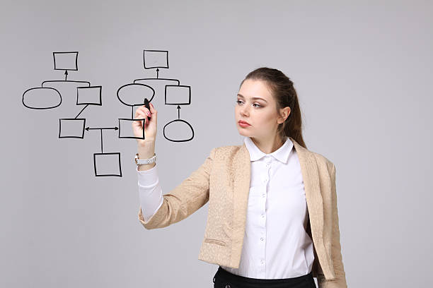 istock Woman drawing flowchart, business process concept 544450822