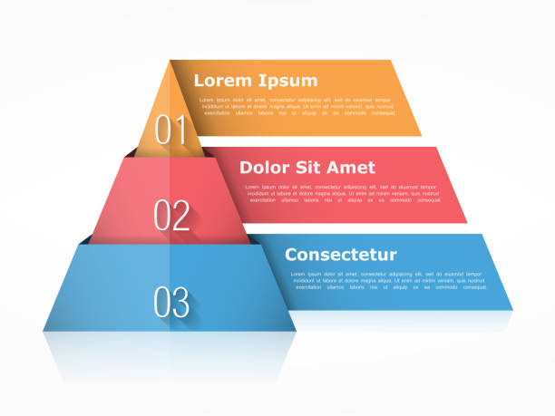 пирамида трех элементов таблица - pyramid stock illustrations