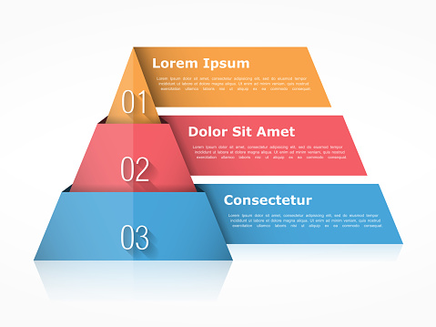 Pyramid chart with three elements with numbers and text, pyramid infographic template, pyramid diagram for presentations, vector eps10 illustration