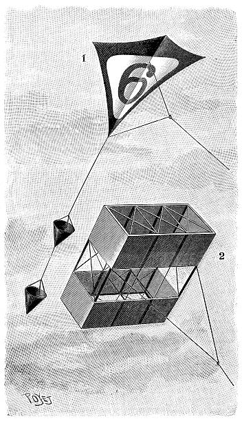 Antique illustration of kites