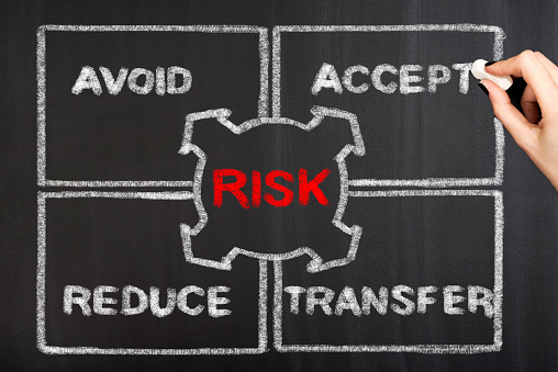 writing risk management concept avoid - accept - reduce - transfer