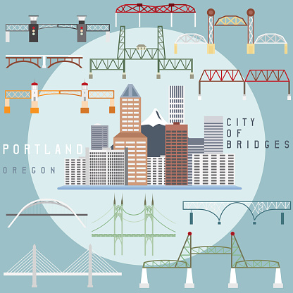 Portland ,Oregon,USA flat design illustration of business center and set of bridges