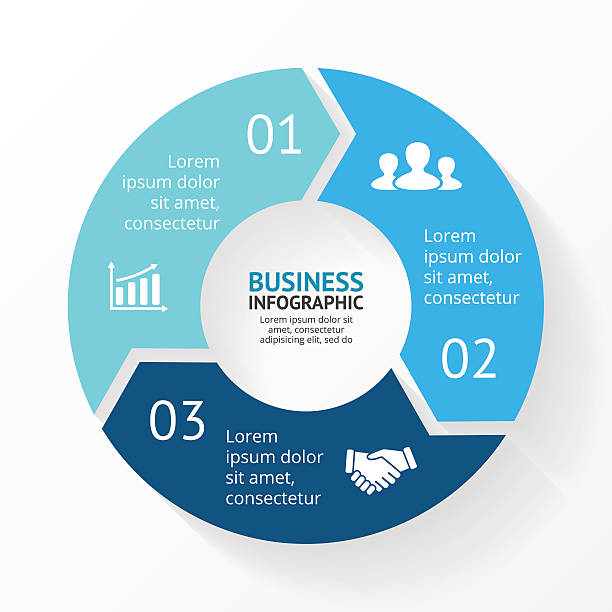 ilustrações de stock, clip art, desenhos animados e ícones de vector circle arrows infographic, cycle diagram, graph. presentation chart. business - três objetos