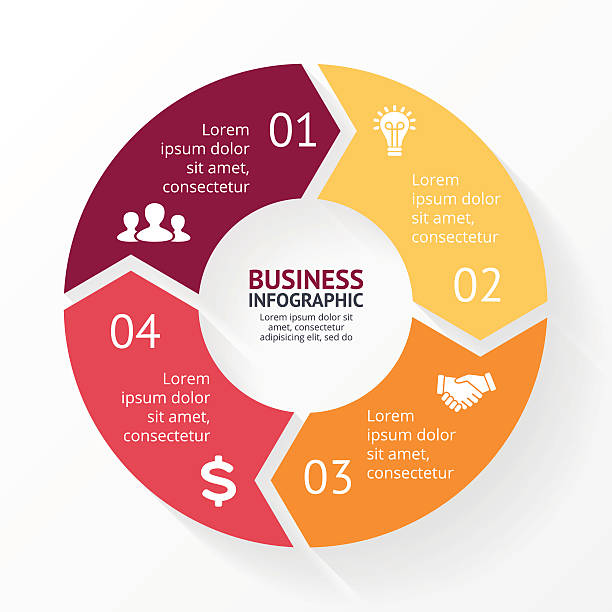 vektorkreispfeile infografik, zyklusdiagramm, diagramm. präsentationsdiagramm. business - pedalantrieb stock-grafiken, -clipart, -cartoons und -symbole