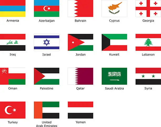 Vector illustration of flags of Western Asia