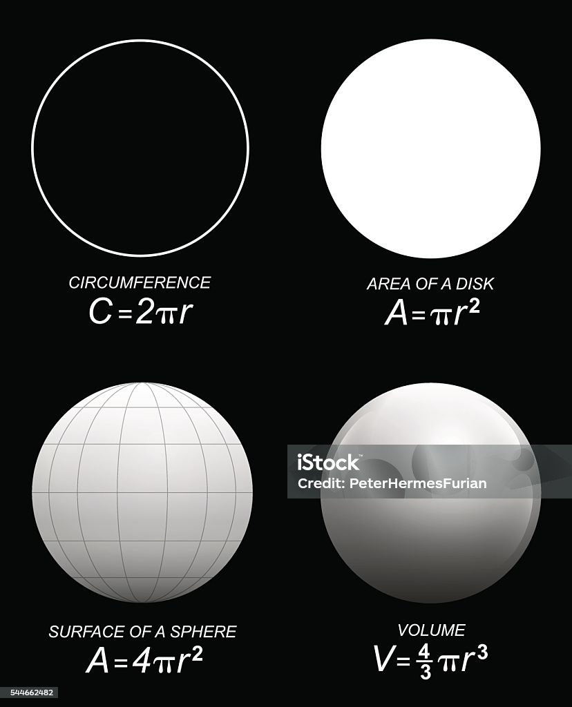 Sphere Circle Formulas Sphere Circle Volume Surface Circumference Stock Illustration ...