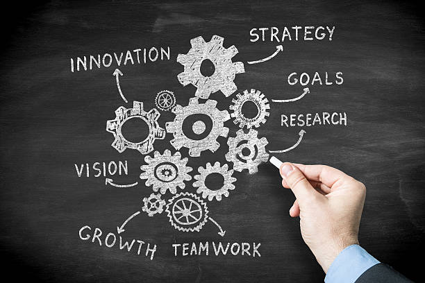 istock Businessman drawing a business plan on blackboard 544733578