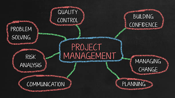 Project Management stock photo