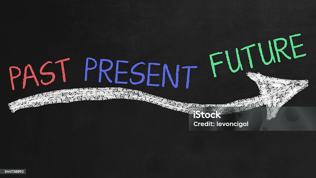 Past, Present, Future Past, present and future concept on black chalkboard Forecasting Stock Photo