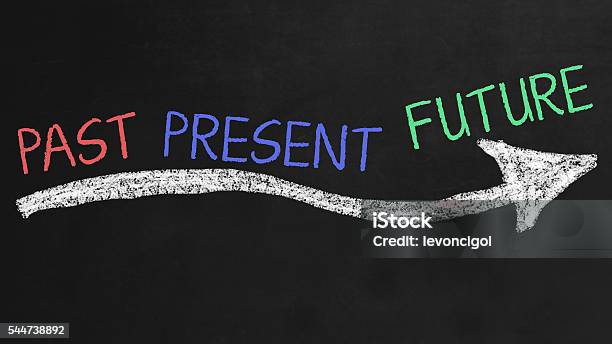 Past Present Future Stock Photo - Download Image Now - Forecasting, The Past, Gift