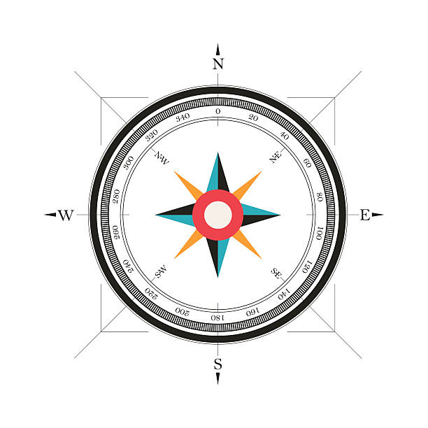 vintage wiatr róża izolowana ilustracja wektorowa - compass travel symbol planning stock illustrations