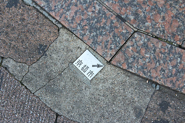 istock Kyoto road sign 544751494
