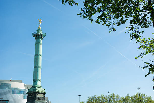 Place de la Bastille,The July Column