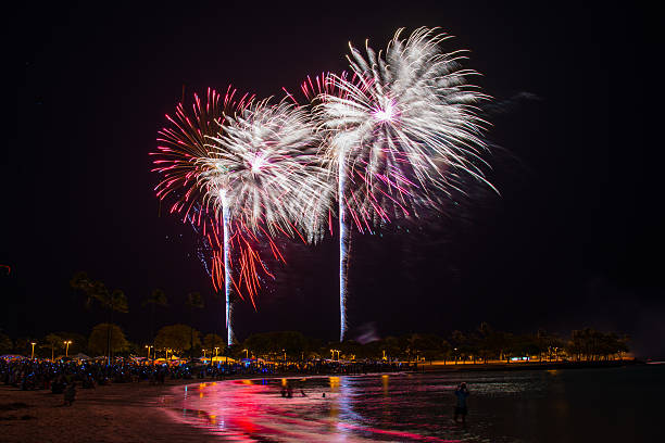 istock Fireworks in the night sky over Honolulu, Hawaii 544985798