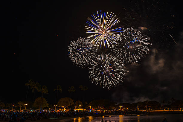istock Fireworks in the night sky over Honolulu, Hawaii 544986324