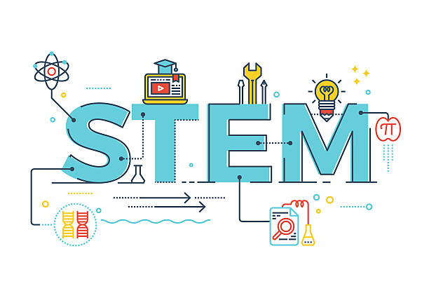 STEM - science, technology, engineering, mathematics Illustration of STEM - science, technology, engineering, mathematics education word typography design with icons ornament elements pi pattern stock illustrations