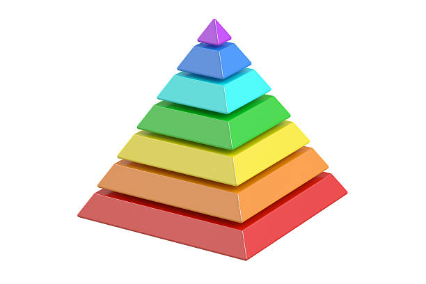 istock business pyramide with color levels, pyramid chart. 3D rendering 545127784