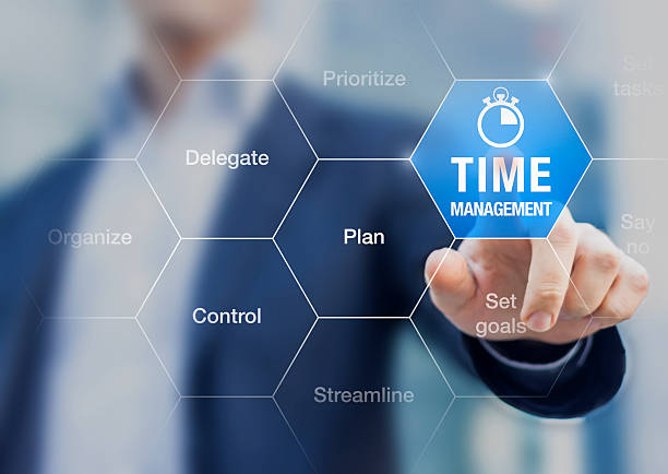 concept about time management training in business to become successful - timing is everything imagens e fotografias de stock
