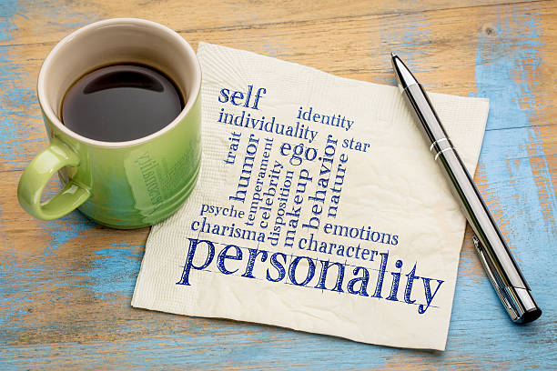 istock personality and character word cloud 545242246