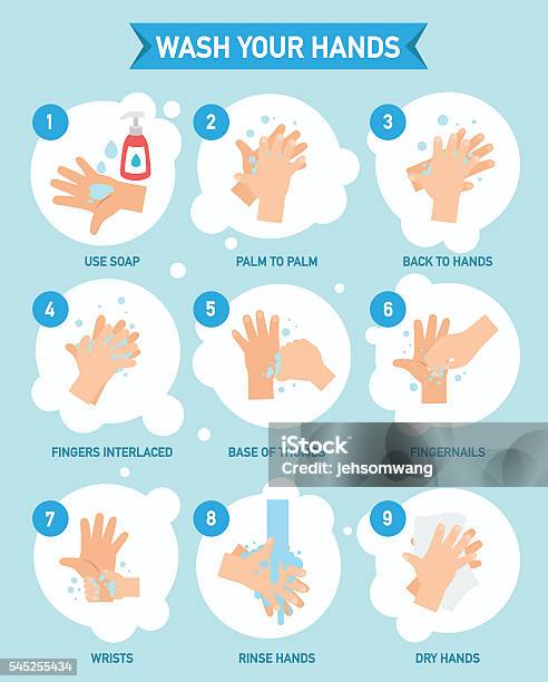Se Laver Les Mains Correctement Infographie Illustration Vectorielle Vecteurs libres de droits et plus d'images vectorielles de Se laver les mains