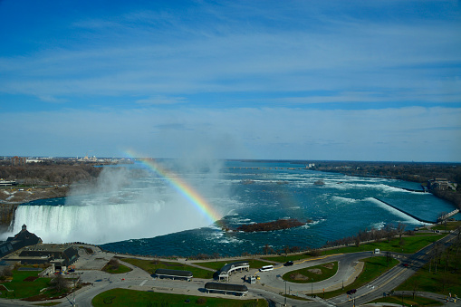 Horseshoe Falls on the Canadian side of Niagara Falls