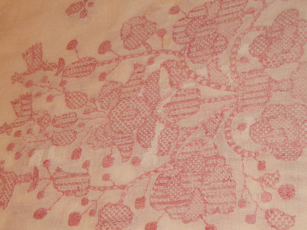 istock The texture of embroidery, national costume 545278076
