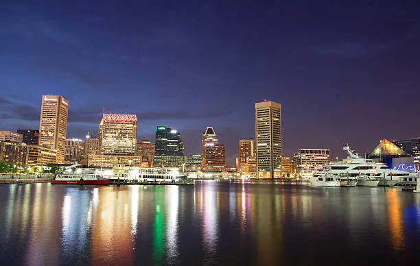 Photo of Baltimore, Maryland - Inner Harbor