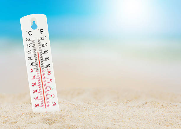 istock thermometer on beach, concept world hot 545431170