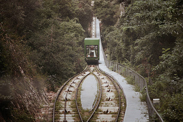 funicular de Sant Joan at the Benedictine abbey