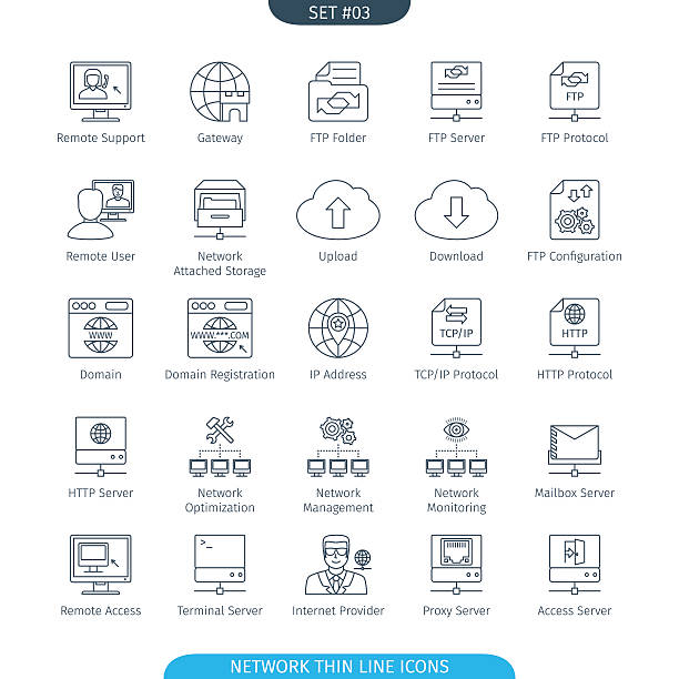 110+ Ip Adres Stockillustraties, royalty-free vector illustraties en ...